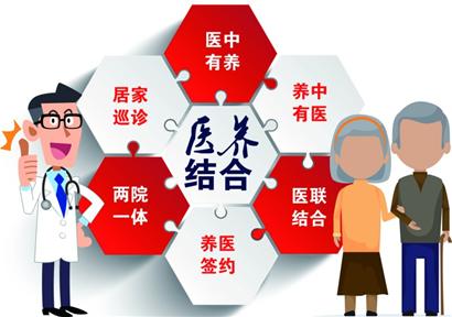 医养结合若何布局？政协委员热议“老有所养”（节。